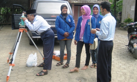  pengukuran arah kiblat di lokasi kkn